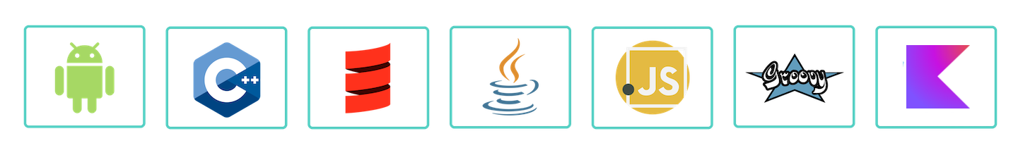 userguide languages